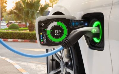 Electric Car Charging for Businesses: Sustainability Made Simple